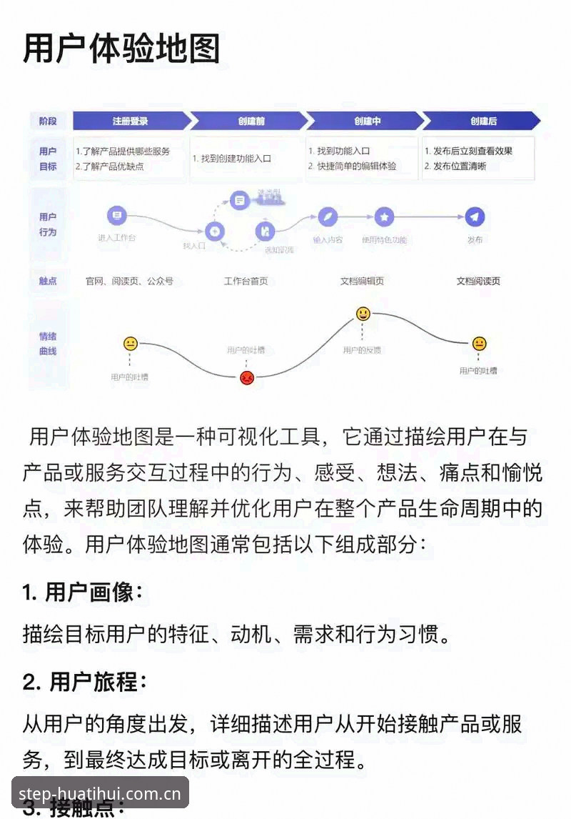 华体会入口 资深用户亲测:华体会平台跨端使用三步攻略,从安装到数据提取一次讲透