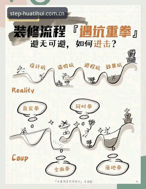 华体会最新版下载 华体会最新版下载必备知识:避开三个常见安装误区,一步到位